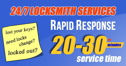 Mobile South Kensington Locksmiths